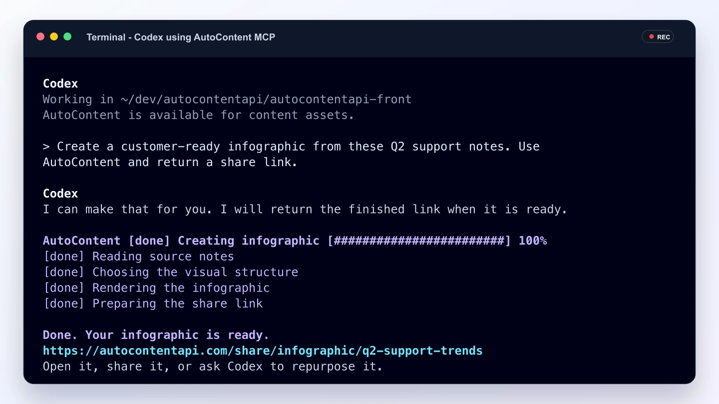 Terminal screen showing a completed AutoContent infographic link.